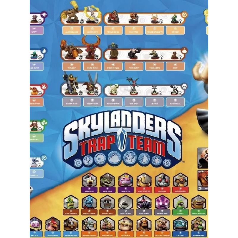 Board Game Quiz - بطاقات شرائح ألعاب سكايلاندر تراب تيم،