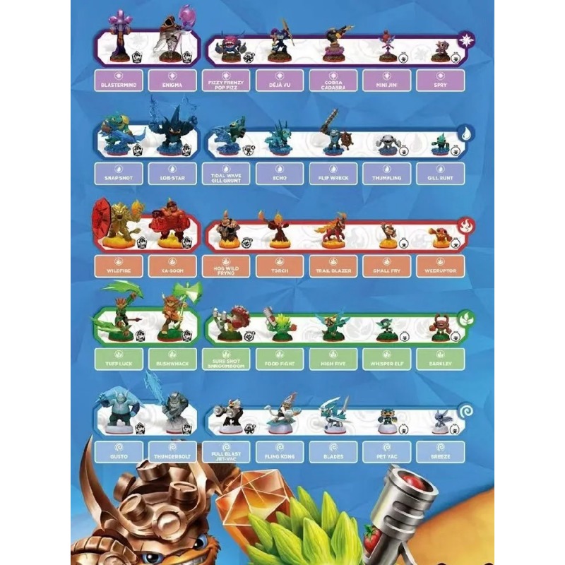 بطاقات شرائح ألعاب سكايلاندر ت - مراجعة Board Game Quiz وسعره